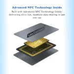 Virtual Business Card with NFC & QR Code Tap & Scan Custom Smart Card