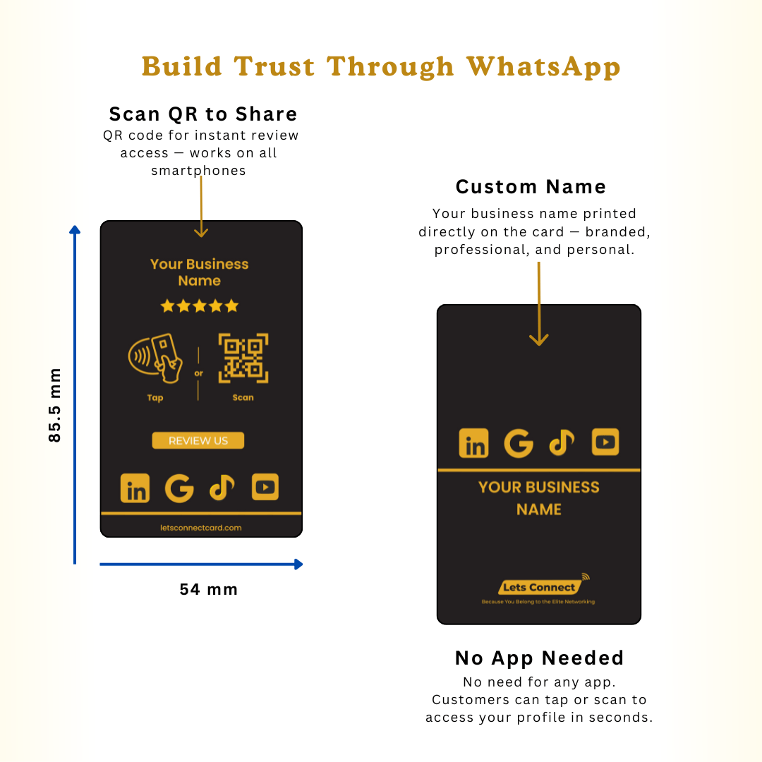 Multi Review Card with NFC QR Code