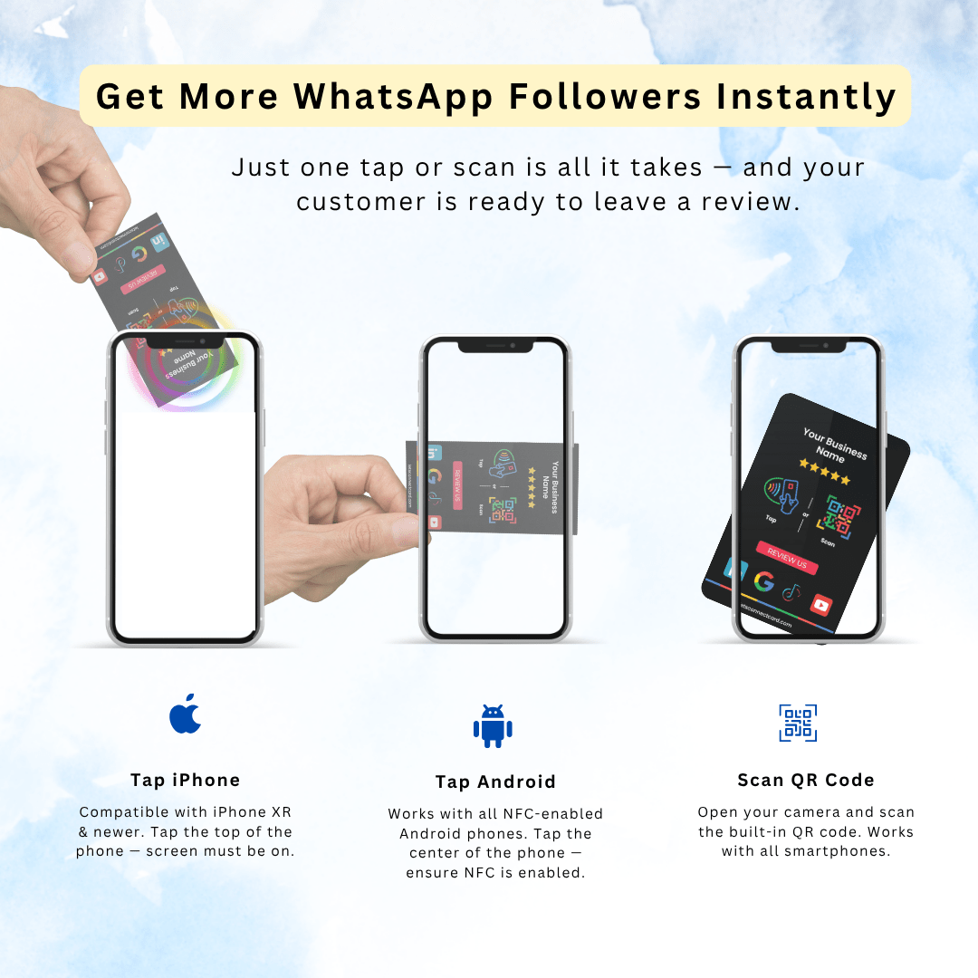 Multi Review Card with NFC QR Code