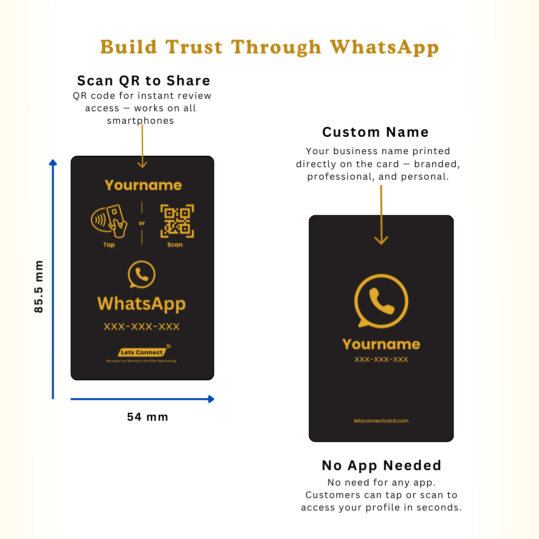 Whatsapp Business Card with NFC QR Code