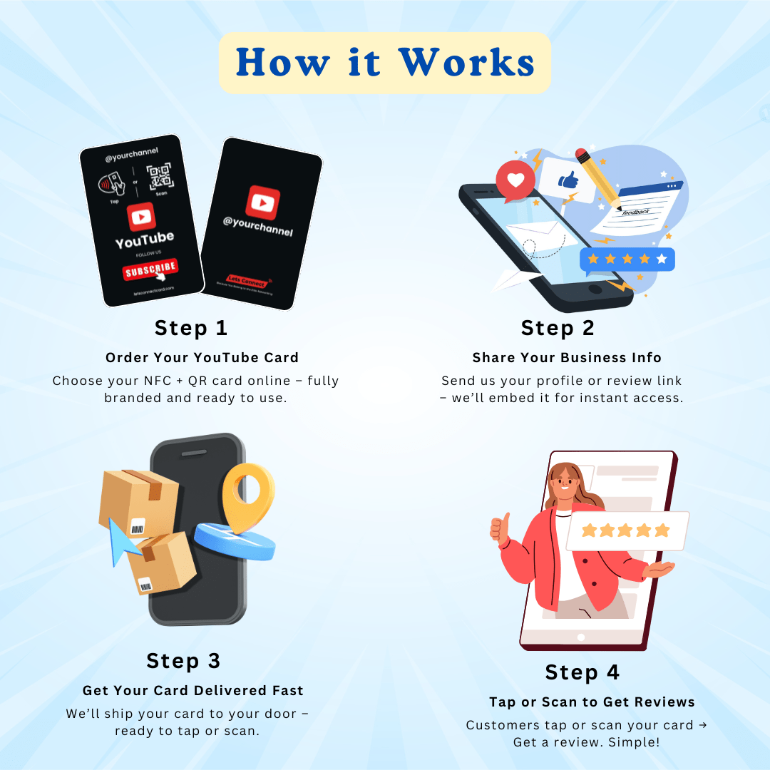 Youtube Business Card with NFC QR Code