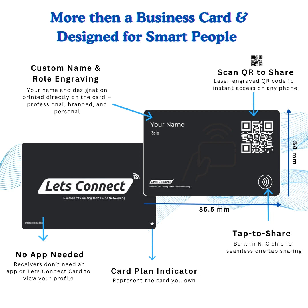 Digital Business Card With NFC & QR Code Custom Tap & Scan Contact Card