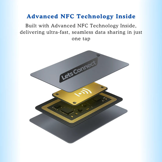 Smart Business Card With NFC & QR Code Tap Or Scan Custom Digital Card