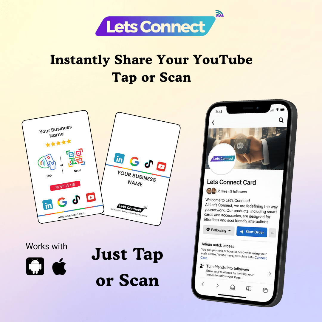 Multi Review Card with NFC QR Code