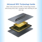 Online Business Card With NFC & QR Code Custom Smart Tap & Scan Contact Card